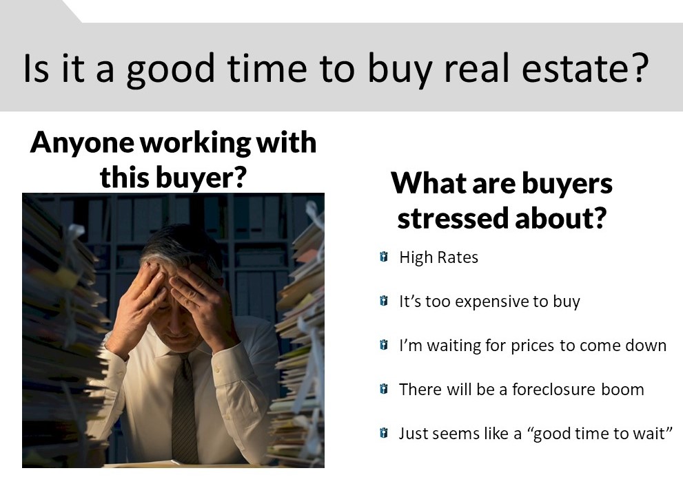 Is it a good time to buy real estate?